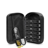 Convenient Sealing Of Household Plastic Medicine Boxes